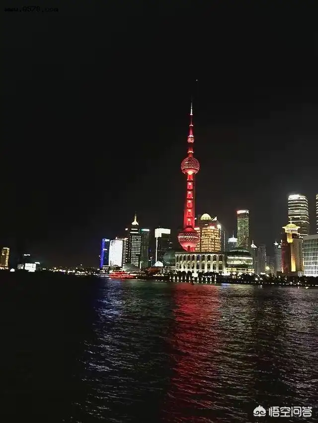 北京与上海，你觉得哪个城市更好？为什么？