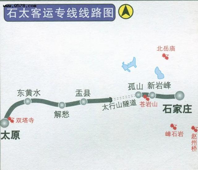 为什么石家庄到太原方向的高铁，速度限制在250km/h?是因为海拔升高的原因吗？
