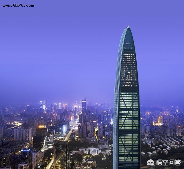 广州、上海、北京、深圳一线城市你拿多少月薪会满意？