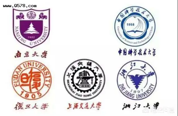同济大学将来有可能替代华东五校中的某一所吗？或者与之形成华东六校？
