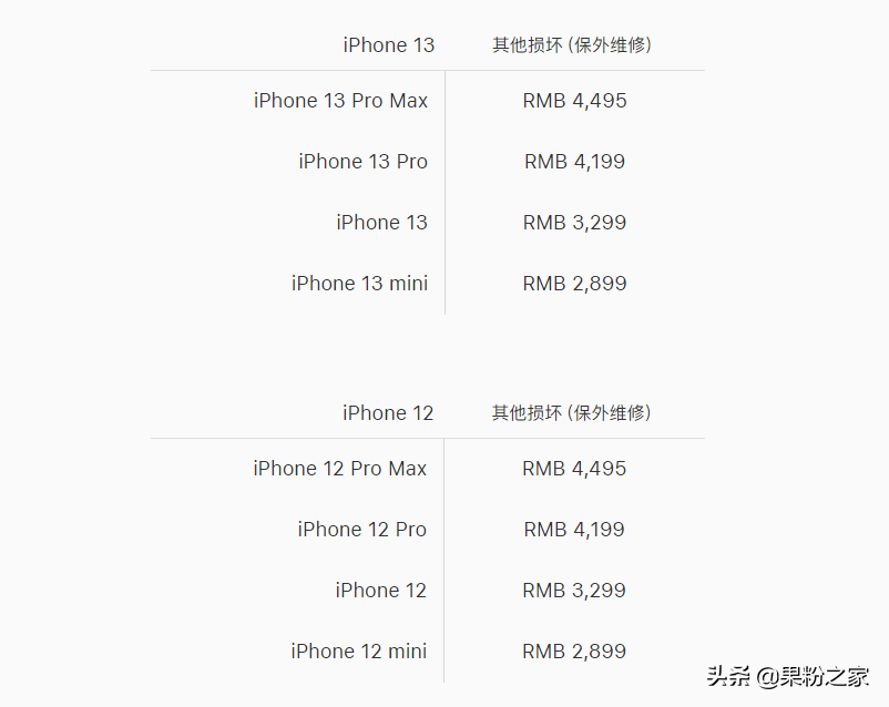 苹果手机换外屏幕多少钱（苹果13维修价目表）