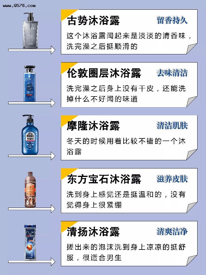 中国紧急曝光十大“垃圾”洗发水！建议扔掉海飞丝，还是国货牛