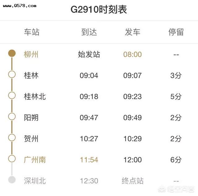 广东到广西柳州方向的高铁，为何要绕道湖南？