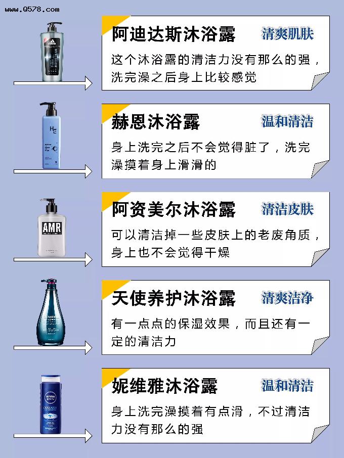 中国紧急曝光十大“垃圾”洗发水！建议扔掉海飞丝，还是国货牛