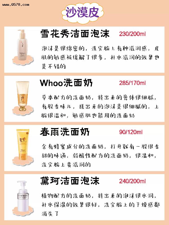 中国公认垃圾男士洗面奶紧急大曝光！强烈建议扔掉！欧莱雅上榜