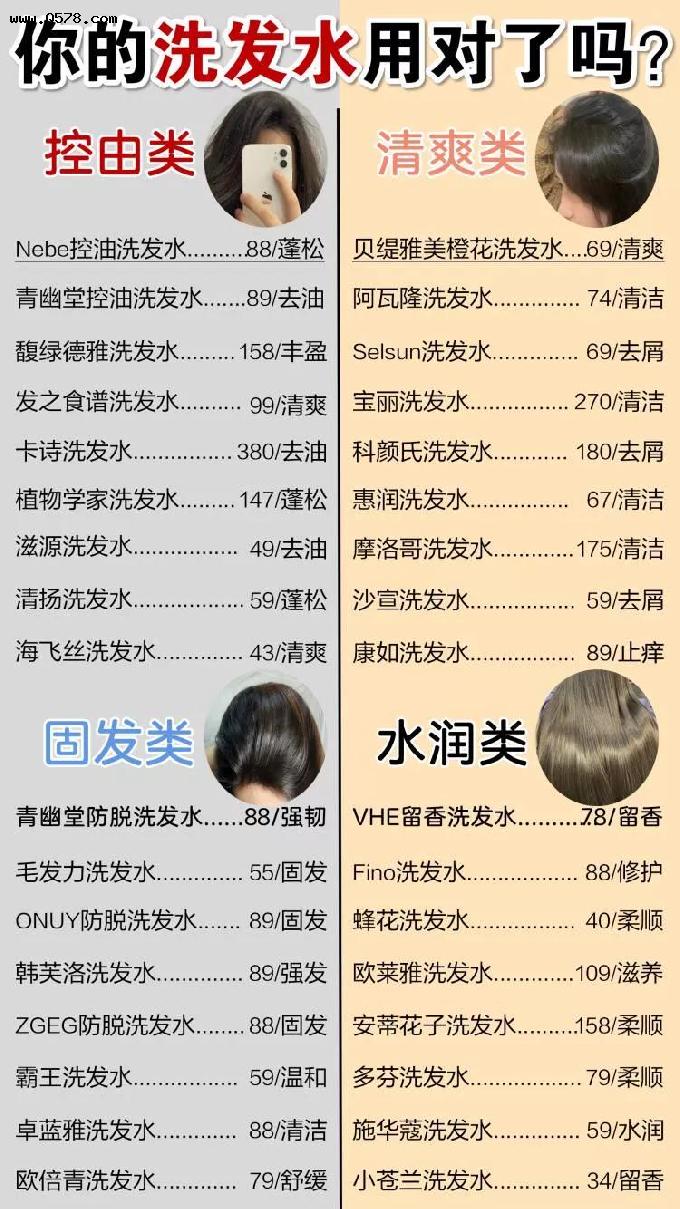 中国公认黑名单洗发水紧急大曝光！建议扔掉海飞丝，还是国货牛