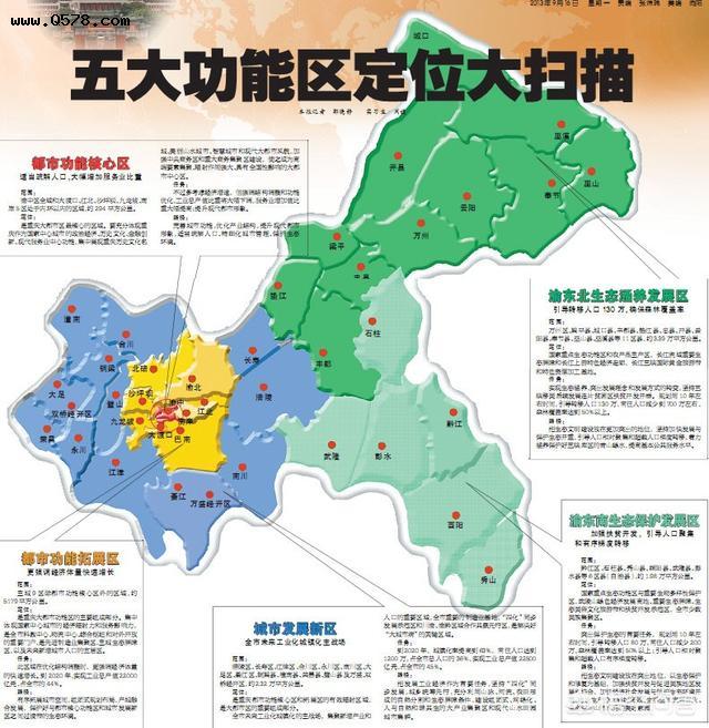 重庆以后所有县都会升级为区吗？