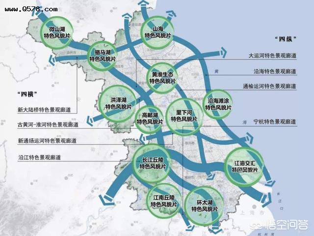 你认为江苏省哪个城市最有发展潜力？为什么？