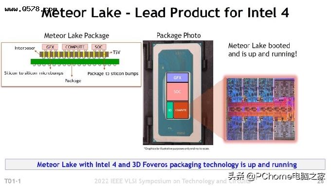 Intel公布14代酷睿 代号Meteor Lake采用4nm制程