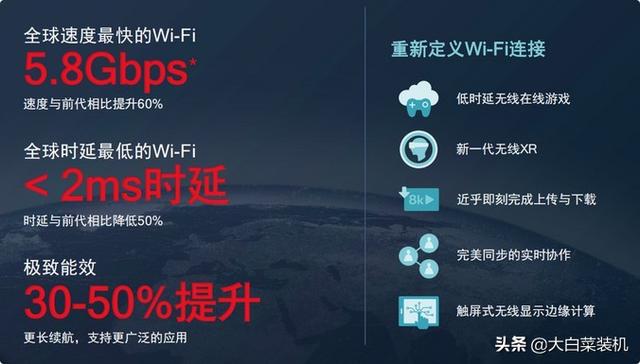 Wi-Fi网速提高 Wi-Fi 7真的来了！超快速度5.8千兆，或将取代有线网络