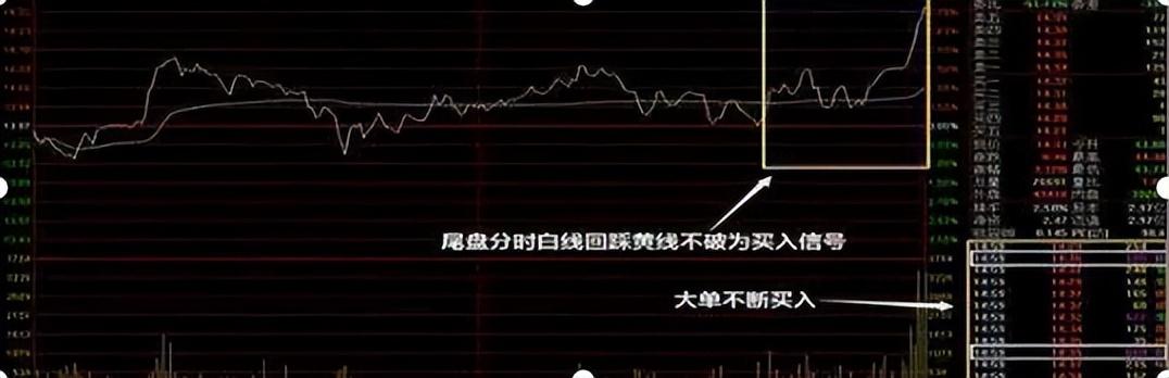 个股尾盘急跌意味着什么 中国股市：尾盘急跌意味着什么吗？终于有人说清楚了