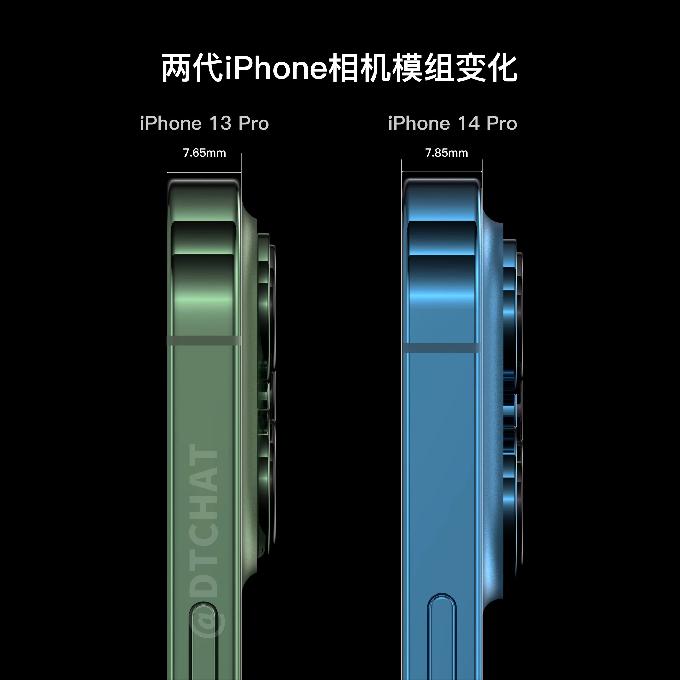 从机身侧面来看看iPhone 13 Pro和iPhone 14 Pro的区别