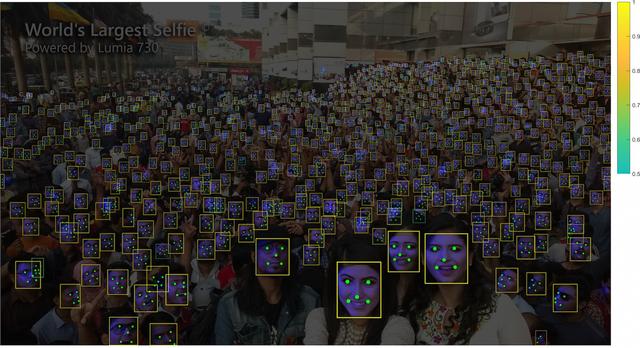 人脸分析软件 人脸分析&识别开源项目insightface