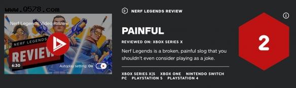 《NERF：传奇》获IGN 2分评价：玩过最烂的游戏之一