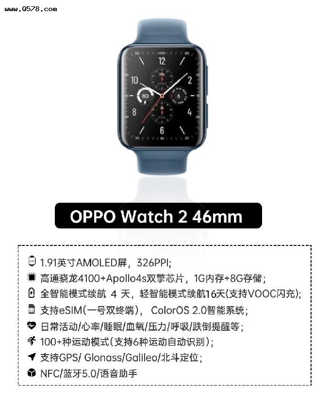 618决赛圈：对比华为、OPPO，到底哪款国产手表才是「真表皇」？