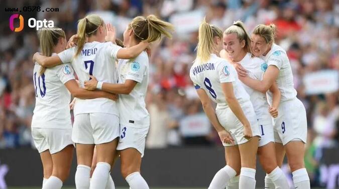 英格兰女足欧洲杯8-0大胜挪威女足 同时创造多项纪录