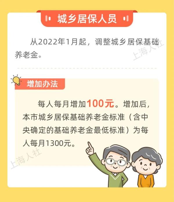 2022年上海养老金调整最新消息：补发什么时候到账