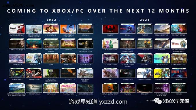 22年Xbox & Bethesda游戏展示会32款展示游戏发售信息汇总（发布会顺序排列）
