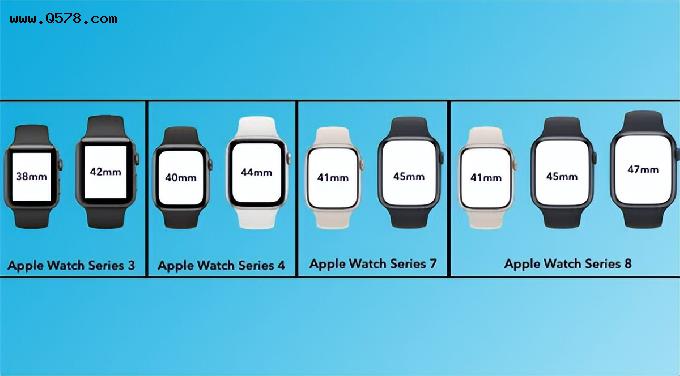 更大尺寸Apple Watch曝光