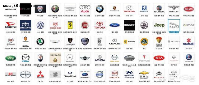 每个国家都有自己的品牌车，德国保时捷，日本丰田最能代表中国品牌的汽车是哪家？