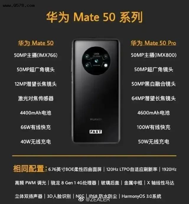 火星撞地球，完全国产手机，华为Mate50正面硬刚苹果iPhone14