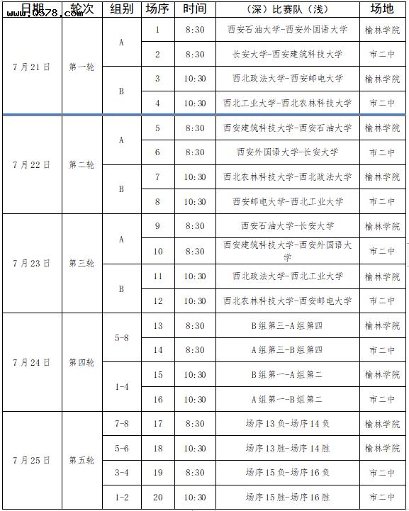 陕西省第十七届运动会足球项目和场次免费开放公告