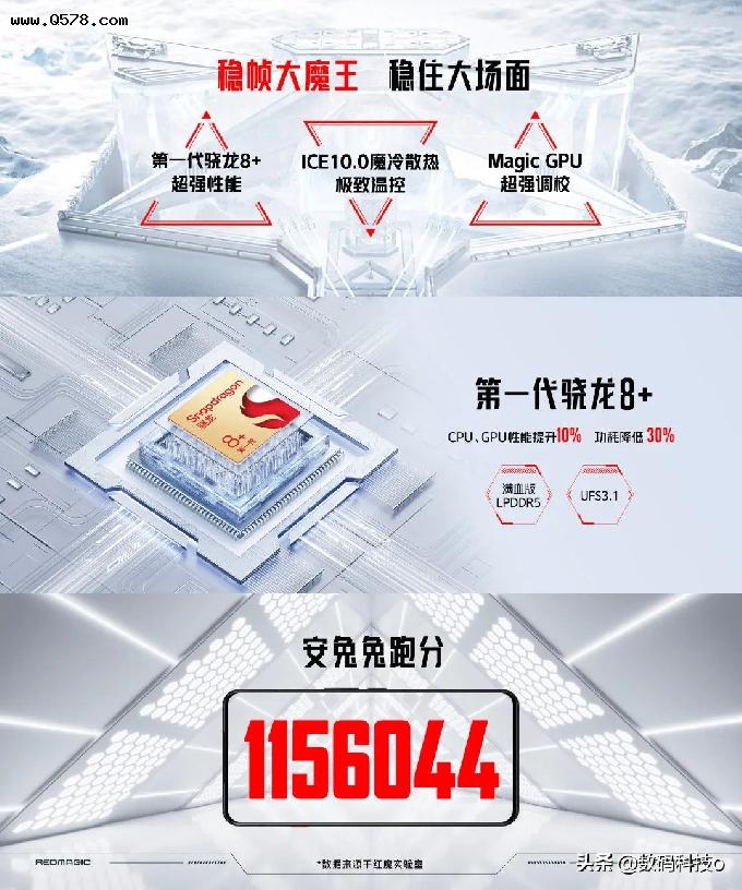 「新机」3999元起红魔7S系列正式发布：骁龙8+&搭载独立游戏芯片