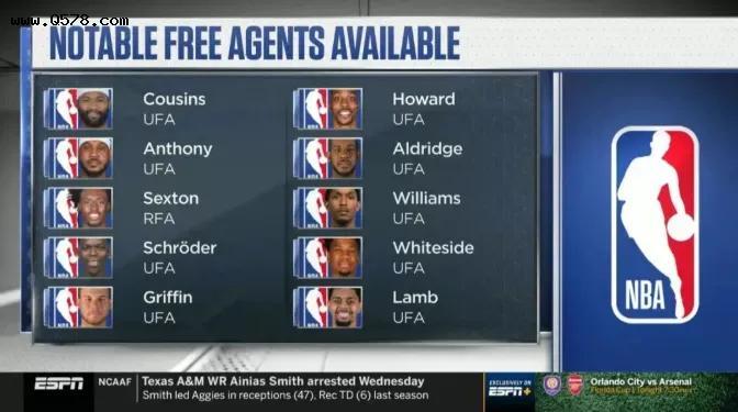 NBA自由市场上仅剩10人尚未找到工作，还有雇主要签的吗？