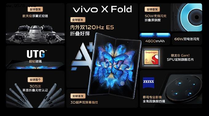 多方面创新vivo X Fold登场，vivo X70即将低价，沦为明日黄花