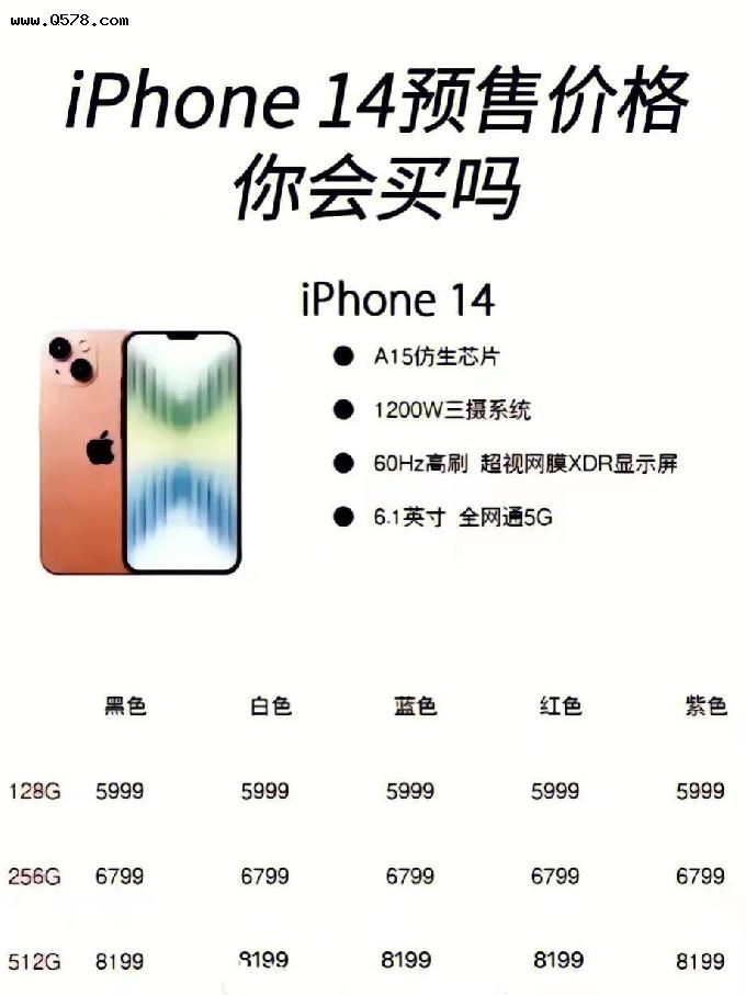 iPhone 14的价格出来了，你会买吗？