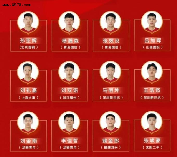 中国成为本届男篮亚青赛首支四强球队 并获得明年U19世青赛资格
