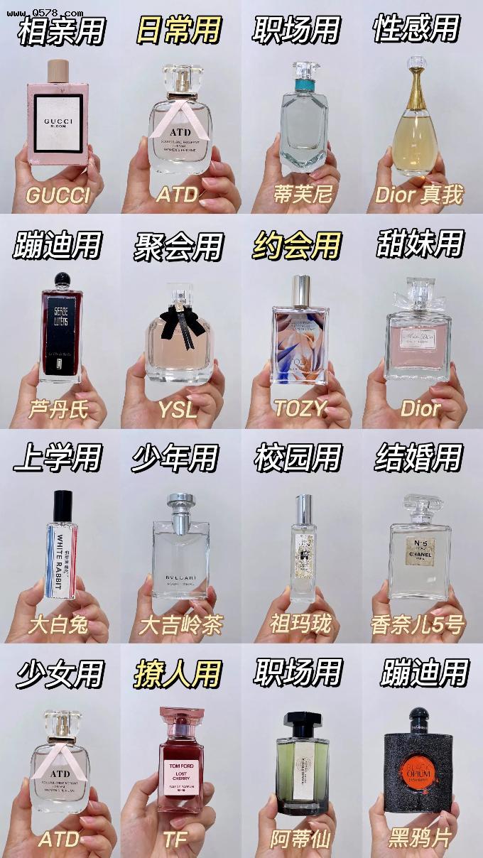 全国公认好闻的16款香水，有你在用的吗？