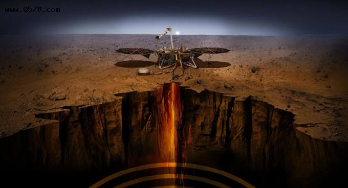研究发现火星地下水和地下冰的情况打破了人们预期