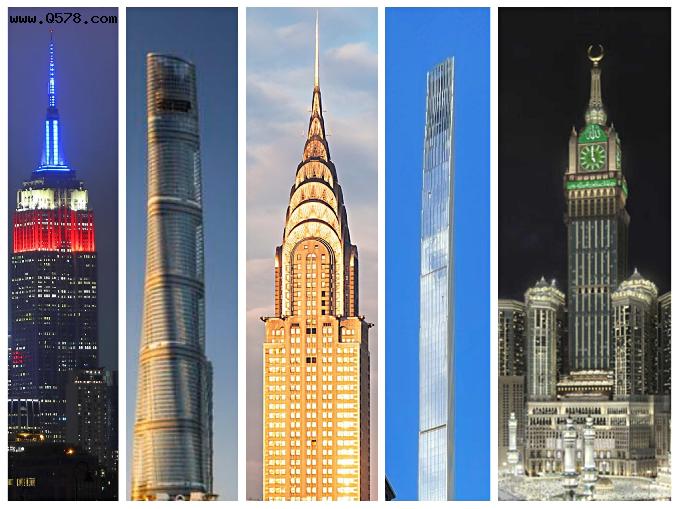盘点：全球六座摩天楼之最-纽约占半，上海、迪拜、麦加入围