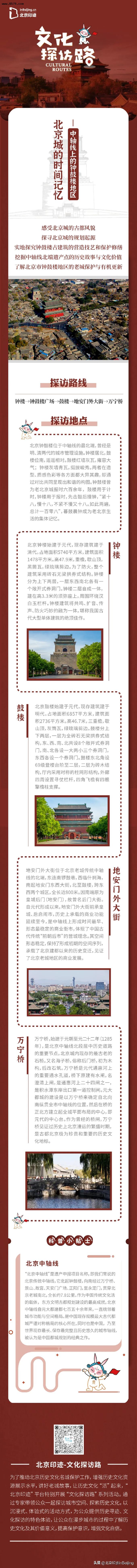 一图探访 - 北京城的时间记忆：中轴线上的钟鼓楼地区