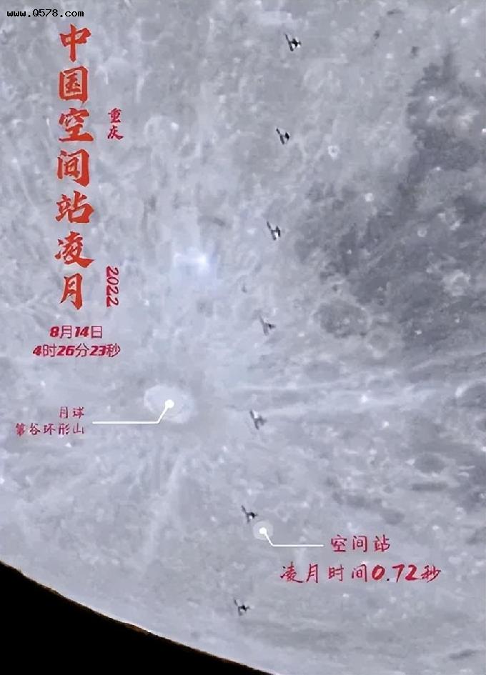 超清画面记录中国空间站凌月，也有人拍过国际空间站凌月