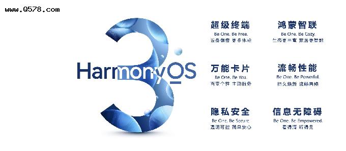 华为正式发布HarmonyOS 3