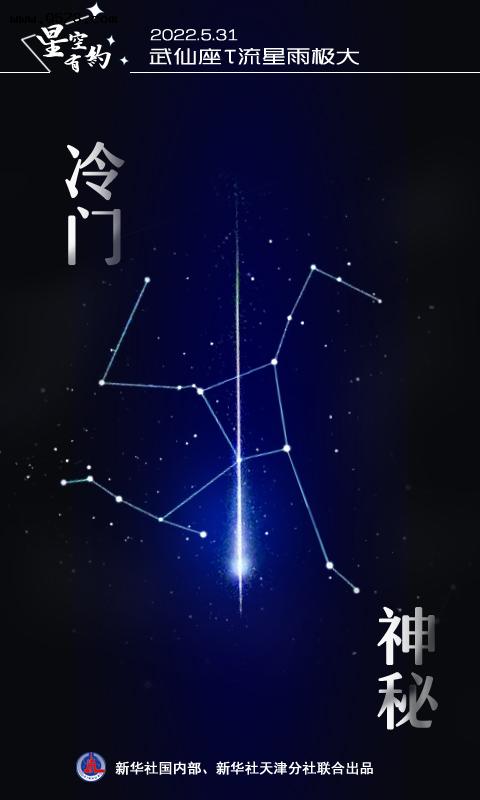 武仙座τ流星雨31日极大，可能迎来“流星暴雨”
