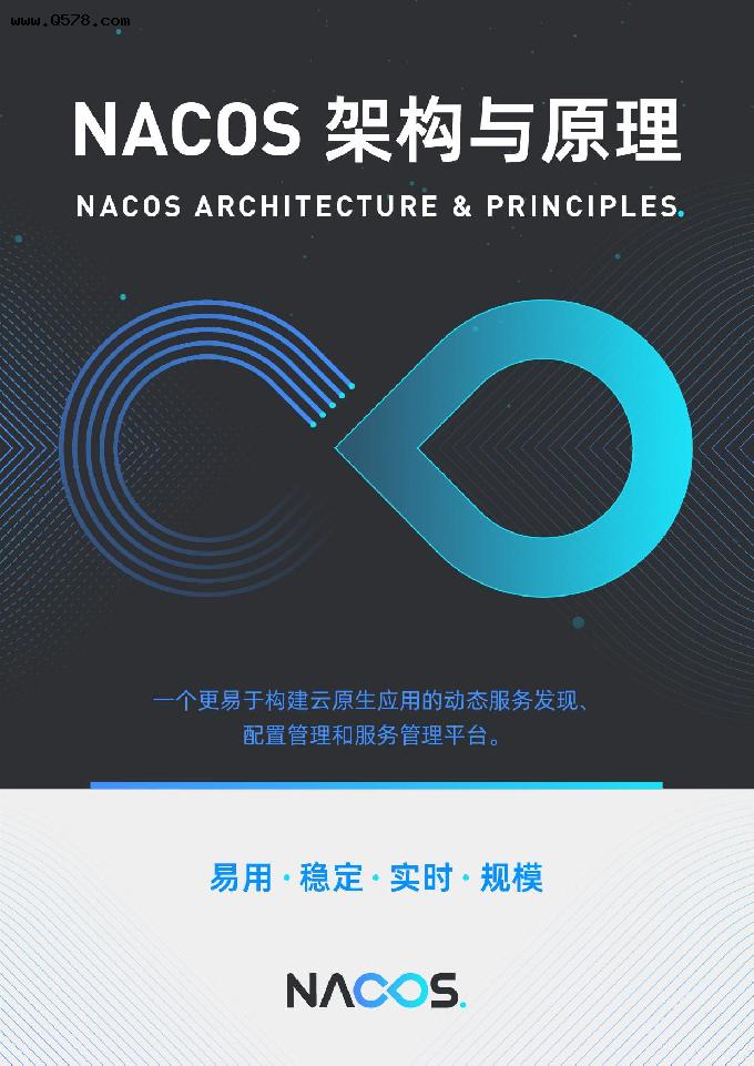 免费下载！阿里Nacos开源必备书籍《Nacos架构&原理》