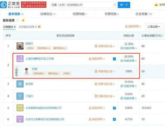 刘涛退出与孙俪合伙的公司 该公司曾被执行1万余元