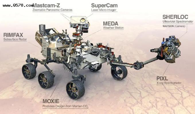 NASA发言人：如果火星真的存在生命，那么人类可能缺乏承受能力