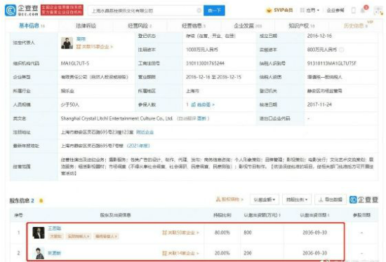 王思聪林更新公司申请注销 原因为决议解散