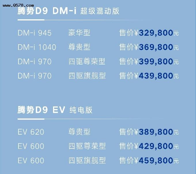 面向高端新能源MPV市场，腾势D9震撼上市，售价32.98万起！