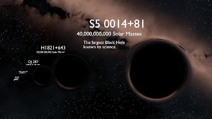 星系中心黑洞为何有那么大的引力，能吸引住所有的恒星绕着它转？