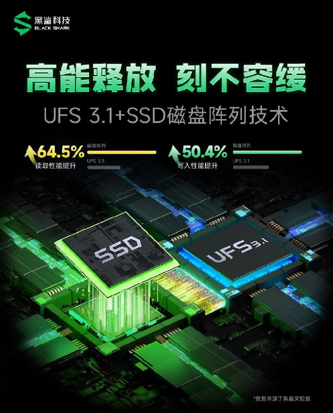黑鲨5高能版首发UFS3.1+SSD阵列技术 更快的读写速度让玩家更过瘾