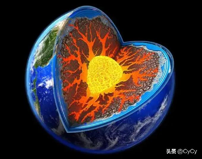 地心的温度约6000 ℃，和太阳一样烫，为什么地球还没熔化？