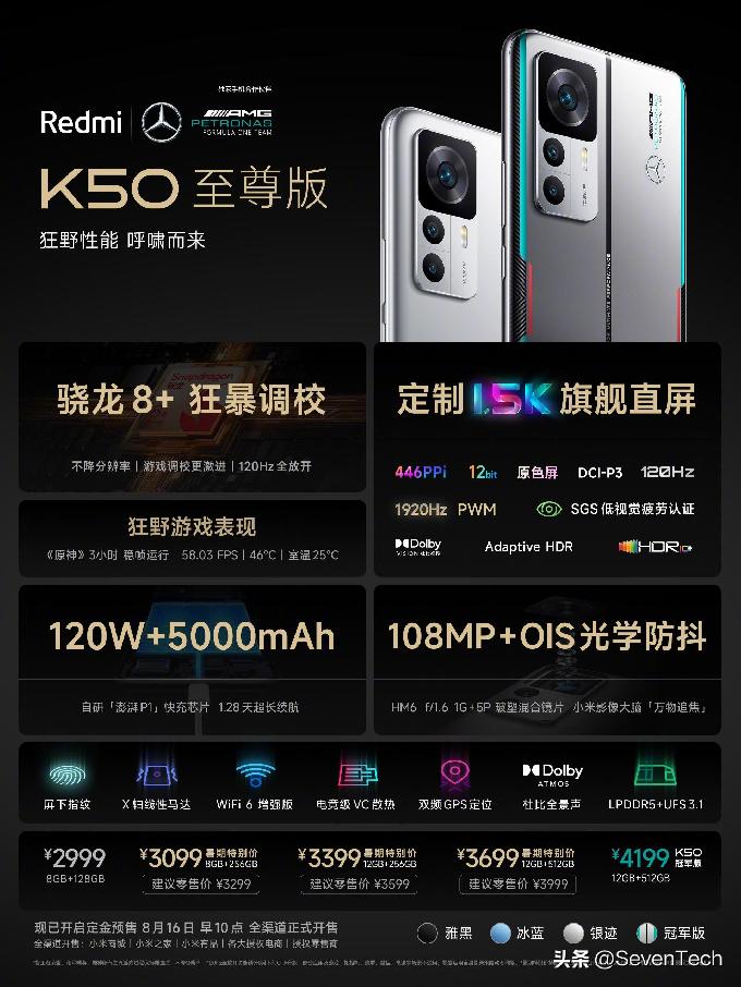 红米K50 Ultra是最便宜骁龙8+ 1Gen手机之一，售价2999元起