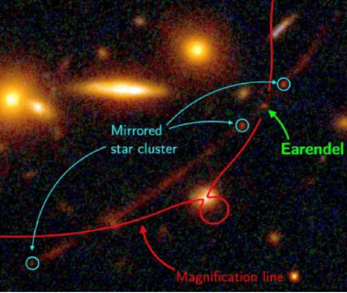 科学家如何知道遥远恒星的秘密？原来都有光谱“指纹”