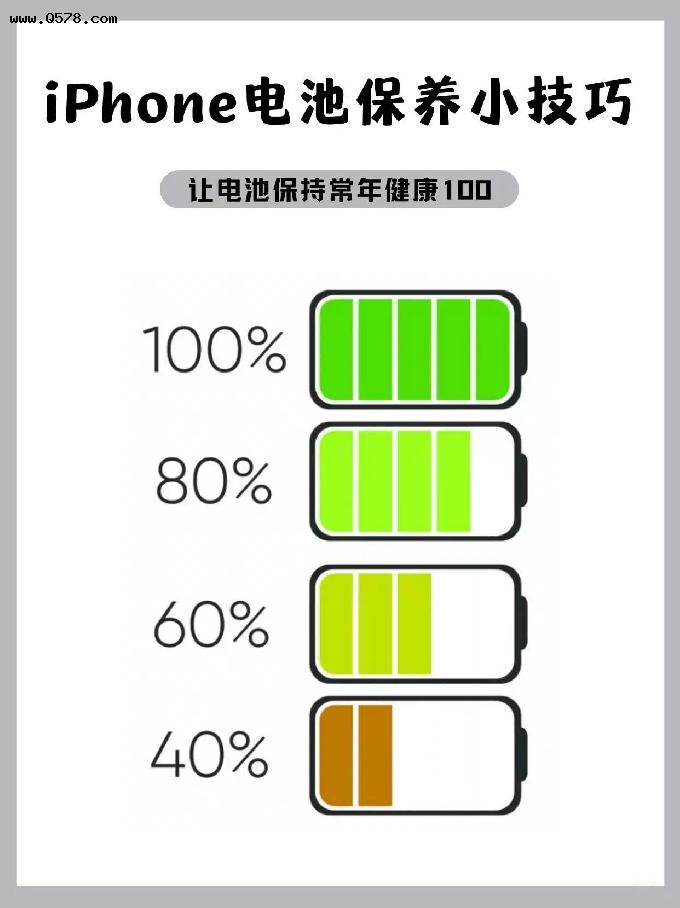 iphone保养电池小技巧