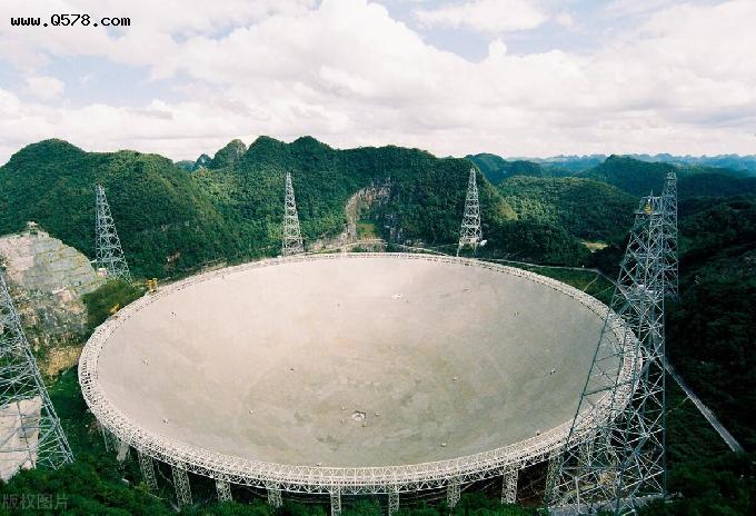 全球最大的射电天文望远镜-中国“天眼”中的液压技术
